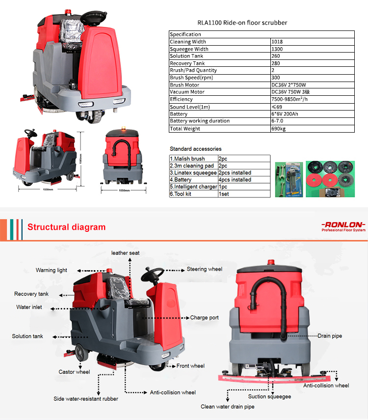 RONLON RLA1100 Industrial Street Cleaning Machine - 3-170119-6